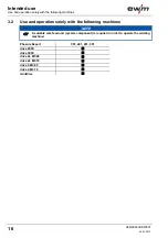 Preview for 16 page of EWM Phoenix 351 Expert puls FDW Operating Instructions Manual