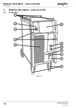 Preview for 18 page of EWM Phoenix 351 Expert puls FDW Operating Instructions Manual