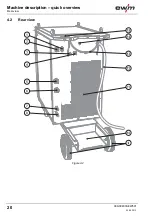 Preview for 20 page of EWM Phoenix 351 Expert puls FDW Operating Instructions Manual