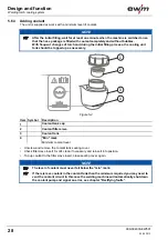 Preview for 28 page of EWM Phoenix 351 Expert puls FDW Operating Instructions Manual