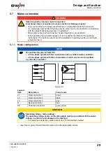 Preview for 29 page of EWM Phoenix 351 Expert puls FDW Operating Instructions Manual