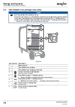 Preview for 30 page of EWM Phoenix 351 Expert puls FDW Operating Instructions Manual