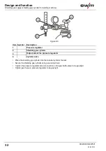 Preview for 32 page of EWM Phoenix 351 Expert puls FDW Operating Instructions Manual