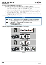 Preview for 34 page of EWM Phoenix 351 Expert puls FDW Operating Instructions Manual