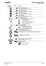 Preview for 37 page of EWM Phoenix 351 Expert puls FDW Operating Instructions Manual