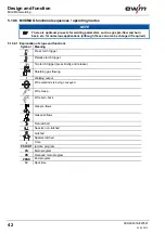 Preview for 42 page of EWM Phoenix 351 Expert puls FDW Operating Instructions Manual