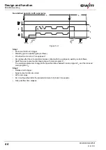 Preview for 44 page of EWM Phoenix 351 Expert puls FDW Operating Instructions Manual