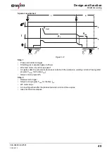 Preview for 45 page of EWM Phoenix 351 Expert puls FDW Operating Instructions Manual