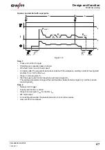 Preview for 47 page of EWM Phoenix 351 Expert puls FDW Operating Instructions Manual