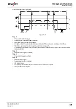 Preview for 49 page of EWM Phoenix 351 Expert puls FDW Operating Instructions Manual