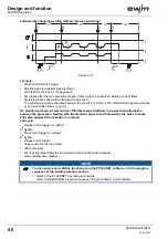 Preview for 50 page of EWM Phoenix 351 Expert puls FDW Operating Instructions Manual