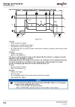 Preview for 52 page of EWM Phoenix 351 Expert puls FDW Operating Instructions Manual