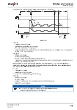 Preview for 53 page of EWM Phoenix 351 Expert puls FDW Operating Instructions Manual