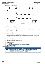 Preview for 54 page of EWM Phoenix 351 Expert puls FDW Operating Instructions Manual