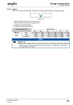 Preview for 55 page of EWM Phoenix 351 Expert puls FDW Operating Instructions Manual