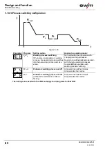 Preview for 62 page of EWM Phoenix 351 Expert puls FDW Operating Instructions Manual