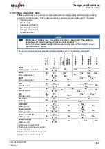 Preview for 63 page of EWM Phoenix 351 Expert puls FDW Operating Instructions Manual