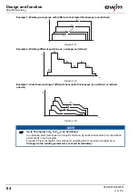 Preview for 64 page of EWM Phoenix 351 Expert puls FDW Operating Instructions Manual