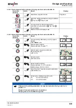 Preview for 65 page of EWM Phoenix 351 Expert puls FDW Operating Instructions Manual