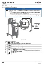 Preview for 68 page of EWM Phoenix 351 Expert puls FDW Operating Instructions Manual