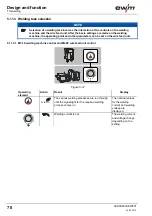 Preview for 70 page of EWM Phoenix 351 Expert puls FDW Operating Instructions Manual