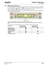 Preview for 81 page of EWM Phoenix 351 Expert puls FDW Operating Instructions Manual