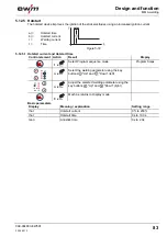 Preview for 83 page of EWM Phoenix 351 Expert puls FDW Operating Instructions Manual