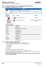 Preview for 88 page of EWM Phoenix 351 Expert puls FDW Operating Instructions Manual