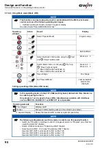 Preview for 90 page of EWM Phoenix 351 Expert puls FDW Operating Instructions Manual