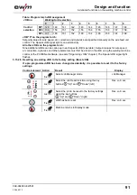 Preview for 91 page of EWM Phoenix 351 Expert puls FDW Operating Instructions Manual