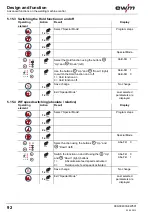 Preview for 92 page of EWM Phoenix 351 Expert puls FDW Operating Instructions Manual