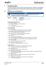 Preview for 97 page of EWM Phoenix 351 Expert puls FDW Operating Instructions Manual