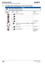 Preview for 100 page of EWM Phoenix 351 Expert puls FDW Operating Instructions Manual