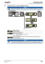 Preview for 101 page of EWM Phoenix 351 Expert puls FDW Operating Instructions Manual