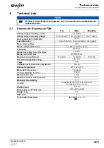 Preview for 103 page of EWM Phoenix 351 Expert puls FDW Operating Instructions Manual