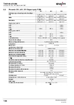 Preview for 104 page of EWM Phoenix 351 Expert puls FDW Operating Instructions Manual