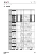 Preview for 107 page of EWM Phoenix 351 Expert puls FDW Operating Instructions Manual