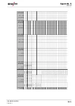 Preview for 111 page of EWM Phoenix 351 Expert puls FDW Operating Instructions Manual