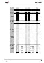 Preview for 113 page of EWM Phoenix 351 Expert puls FDW Operating Instructions Manual