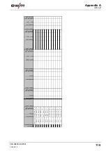 Preview for 115 page of EWM Phoenix 351 Expert puls FDW Operating Instructions Manual