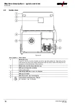 Предварительный просмотр 16 страницы EWM Phoenix 355 Expert 2.0 puls MM TKM Operating Instructions Manual