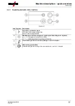 Предварительный просмотр 17 страницы EWM Phoenix 355 Expert 2.0 puls MM TKM Operating Instructions Manual