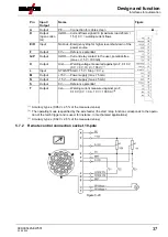 Предварительный просмотр 37 страницы EWM Phoenix 355 Expert 2.0 puls MM TKM Operating Instructions Manual