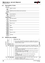 Предварительный просмотр 40 страницы EWM Phoenix 355 Expert 2.0 puls MM TKM Operating Instructions Manual