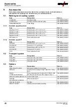 Предварительный просмотр 46 страницы EWM Phoenix 355 Expert 2.0 puls MM TKM Operating Instructions Manual