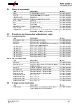 Предварительный просмотр 47 страницы EWM Phoenix 355 Expert 2.0 puls MM TKM Operating Instructions Manual