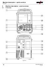 Предварительный просмотр 16 страницы EWM Phoenix 355 Progress puls HP MM TKM Operating Instructions Manual