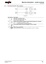 Предварительный просмотр 19 страницы EWM Phoenix 355 Progress puls HP MM TKM Operating Instructions Manual