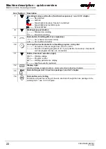 Предварительный просмотр 22 страницы EWM Phoenix 355 Progress puls HP MM TKM Operating Instructions Manual