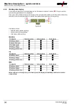 Предварительный просмотр 24 страницы EWM Phoenix 355 Progress puls HP MM TKM Operating Instructions Manual